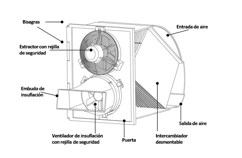 intercambiador-calor-ic10-copilot-system-esquema