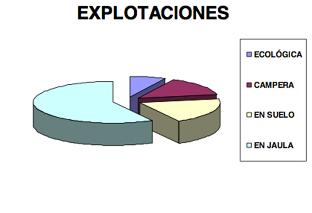 explota
