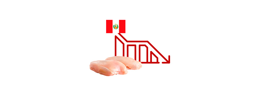 Perú: Precio de la carne de pollo a la baja