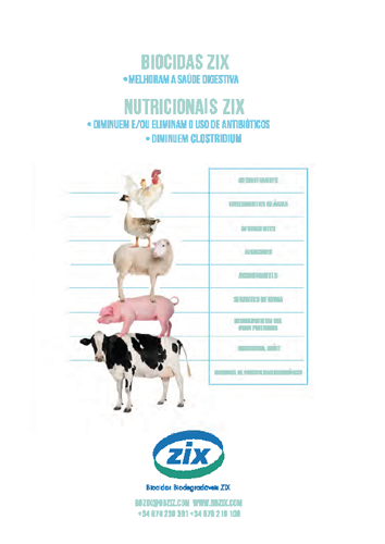 biocidas biodegradables zix