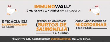 Produção com qualidade X programas antibiotic free? ICC Brasil ImmunoWall®