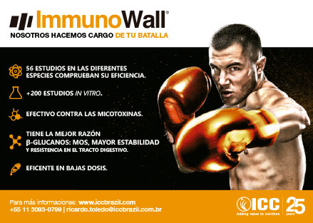 ICC ImmunoWall
