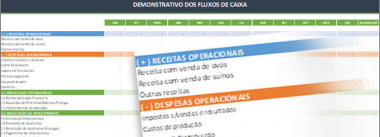 fluxo de caixa falência