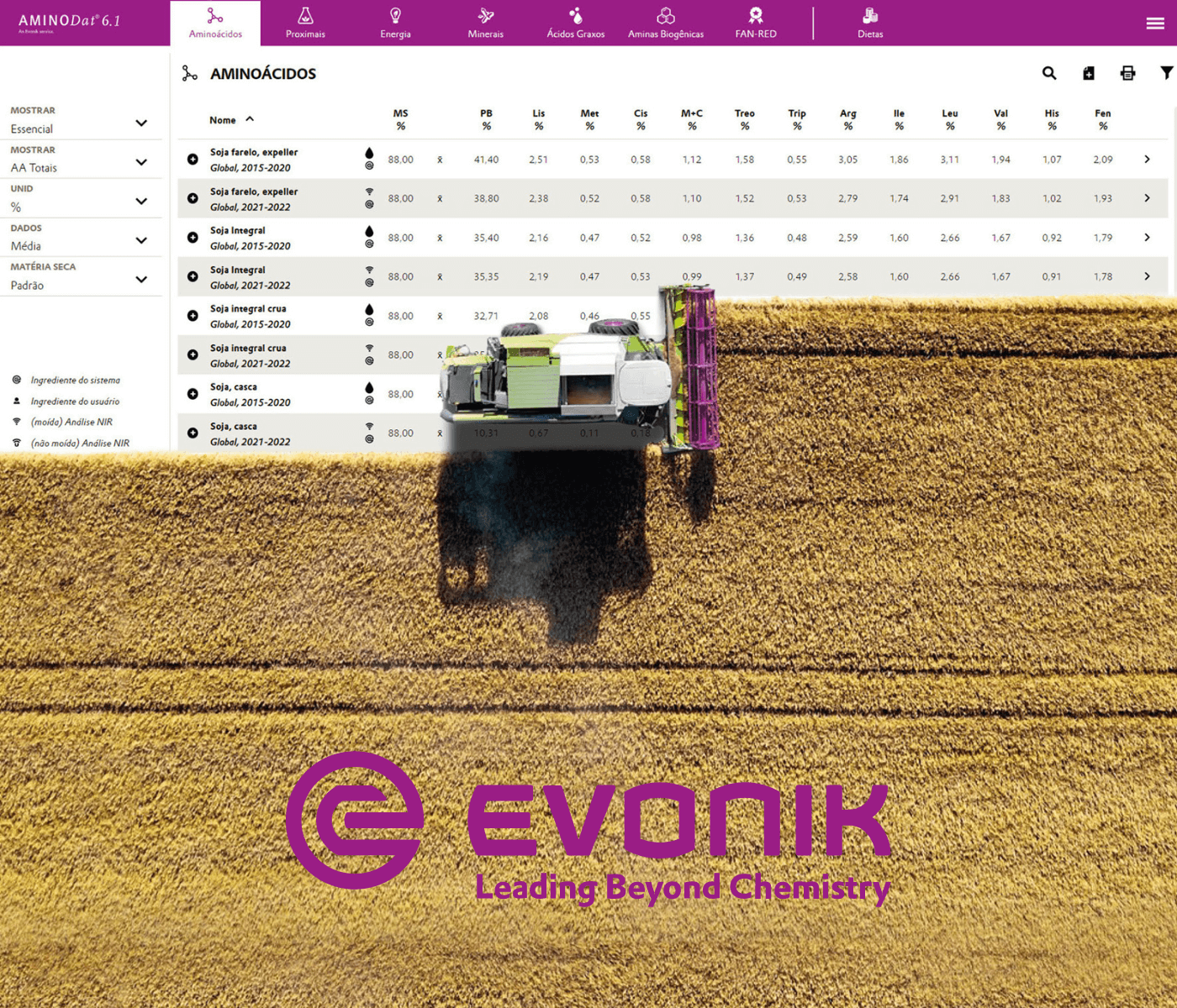 Evonik apresenta nova versão do banco de dados de matérias-primas para alimentação animal
