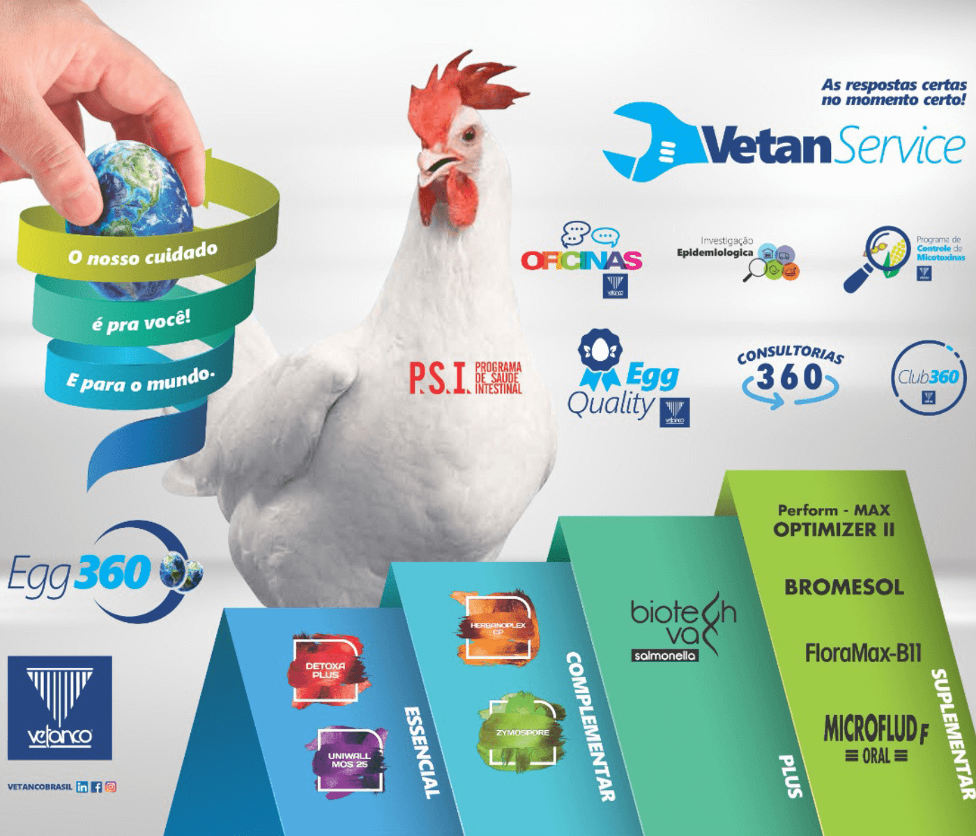 Vetanco marca presença na Favesu com programa dedicado à avicultura de postura