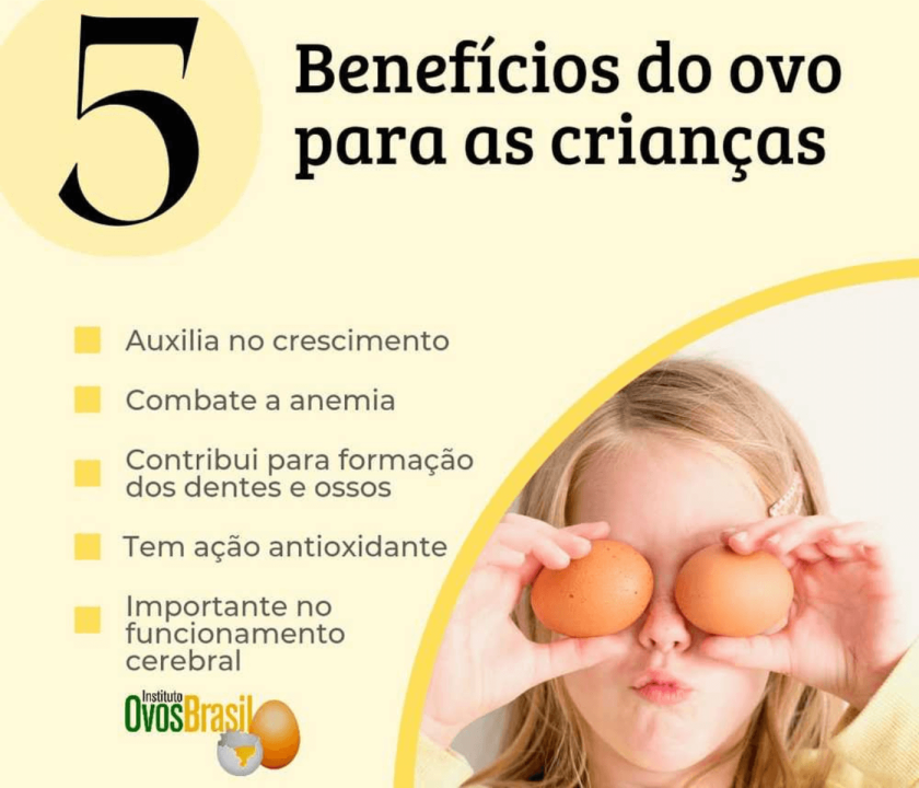 entenda a importância do consumo de ovos durante a infância