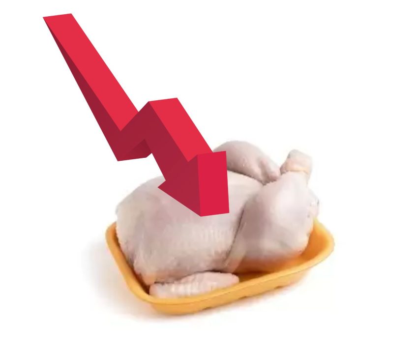 En Perú el precio del pollo continúa a la baja