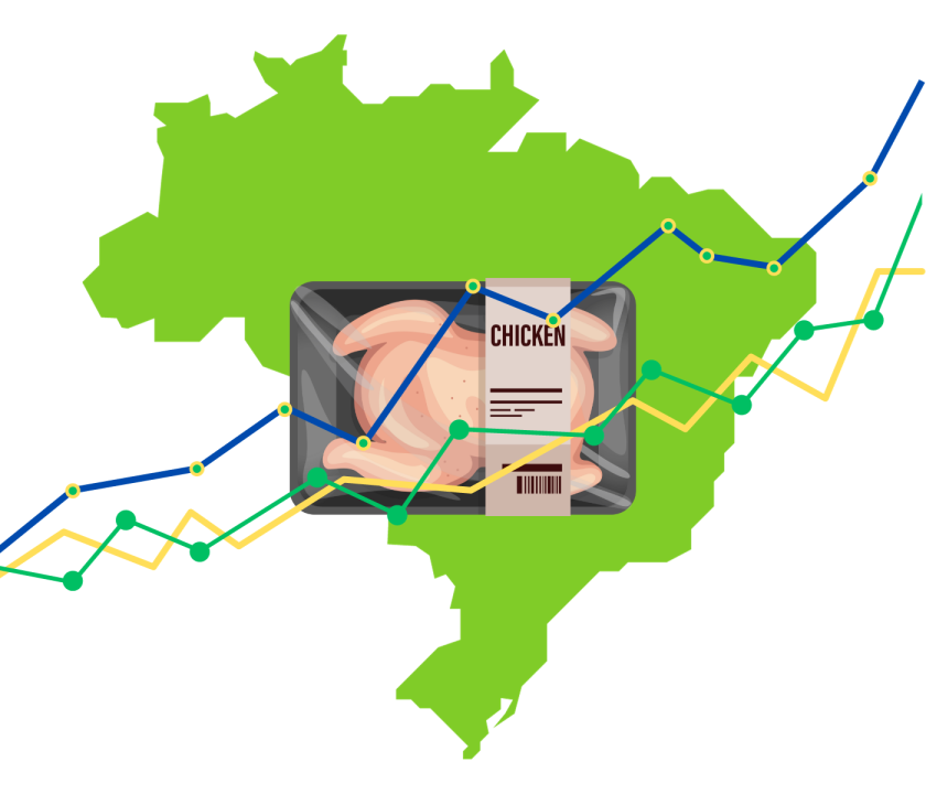 Exportações de carne de frango crescem