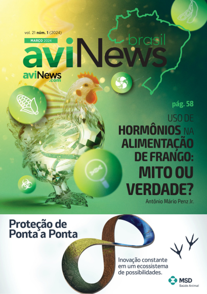 aviNews Brasil 1º TRI 2024
