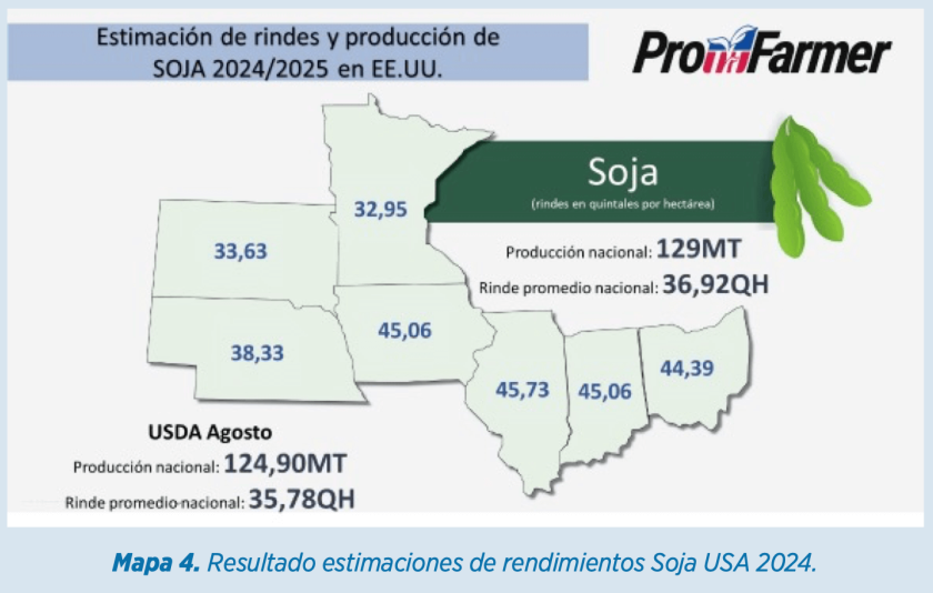 Informe materias primas septiembre por cortesía de Elanco