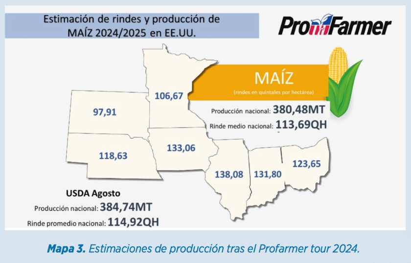 Informe materias primas septiembre por cortesía de Elanco