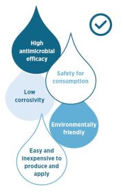 Hypochlorous Acid