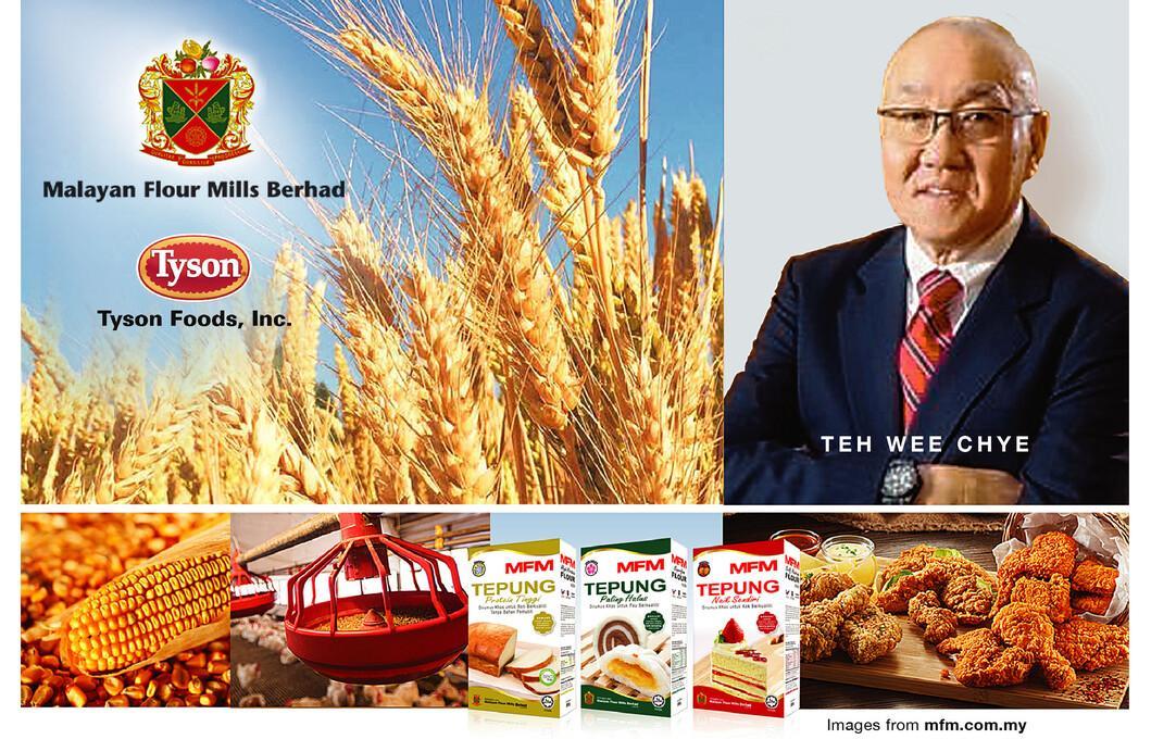 MFM net profit quadruples in Q3 2025