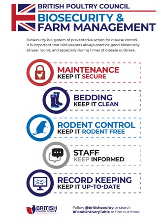 Biosecurity