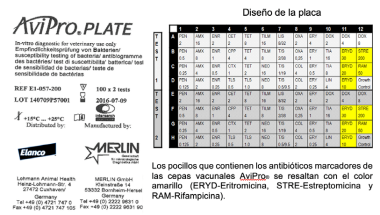 Diferenciación de cepas vacunales AviPro® Salmonella