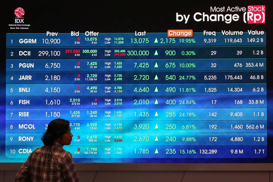 Emiten unggas berharap berkah dari program MBG dan investasi Rp 20 triliun Danantara
