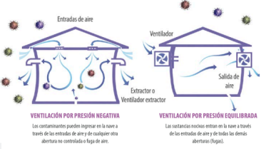 esquema